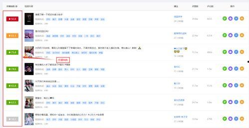 吃瓜账号怎么找视频素材,轻松获取热门视频素材的秘诀